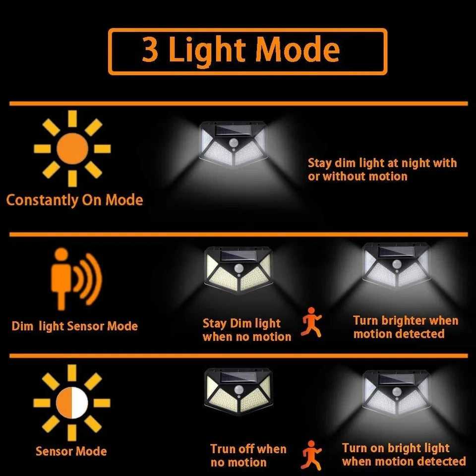 Luce Led con Pannello Solare Esterno per Giardino con Sensore di Movimento 3 modalità, Solar Power Wall Light Motion Sensor Waterproof Outdoor Garden Lamp Impermeabile